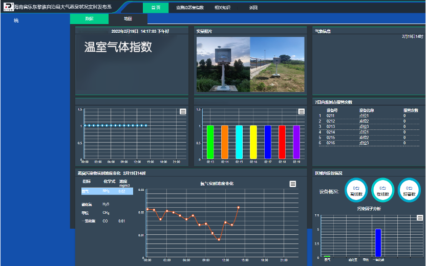 海南省樂東縣環(huán)保局項目